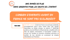 France : 100 000 enfants vivant dans des squats, bidonvilles ou hôtels sociaux ne sont pas scolarisés