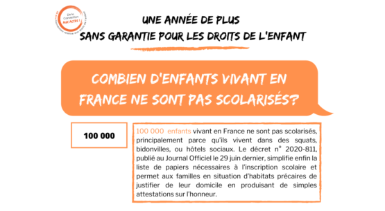 France : 100 000 enfants vivant dans des squats, bidonvilles ou hôtels sociaux ne sont pas scolarisés