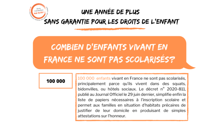 France : 100 000 enfants vivant dans des squats, bidonvilles ou hôtels sociaux ne sont pas scolarisés