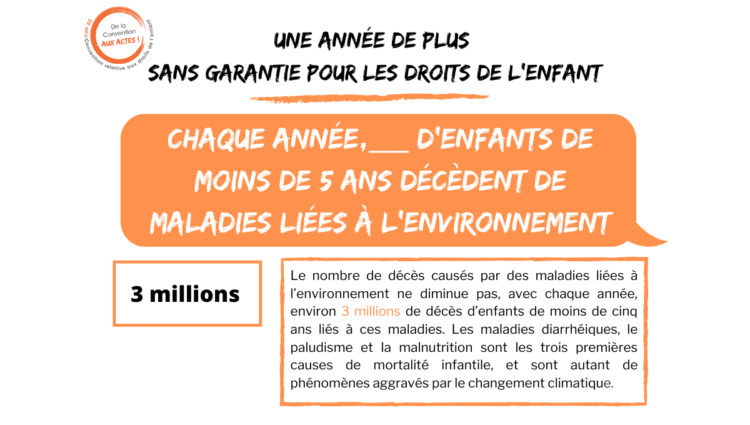 Monde : 3 millions d’enfants meurent chaque année de maladies liées à l’environnement