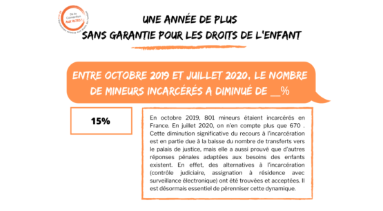 France : le nombre de mineurs incarcérés a baissé de 15% durant la crise sanitaire