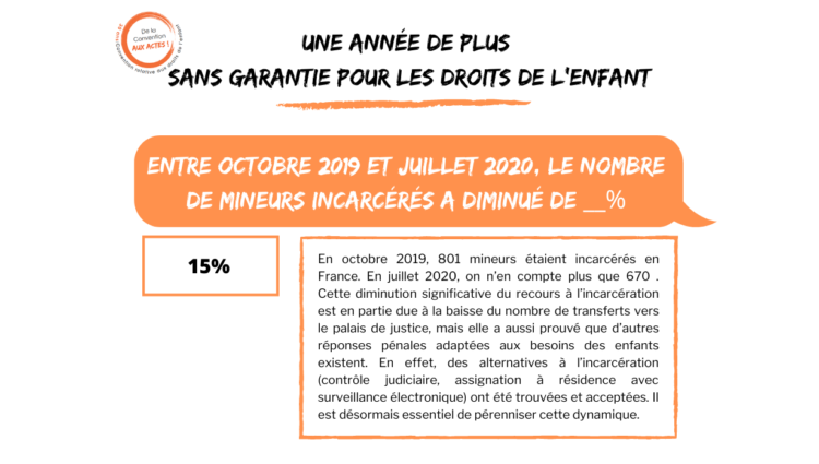 France : le nombre de mineurs incarcérés a baissé de 15% durant la crise sanitaire