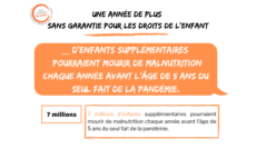 Monde : 7 millions d’enfants pourraient mourir de malnutrition suite à la COVID-19