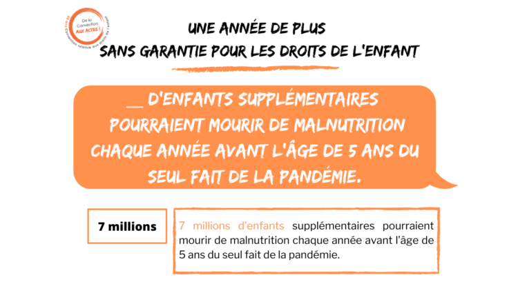 Monde : 7 millions d’enfants pourraient mourir de malnutrition suite à la COVID-19